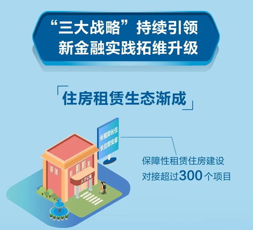 一圖速覽 新金融服務(wù)社會(huì)的美好圖卷——技術(shù)服務(wù)